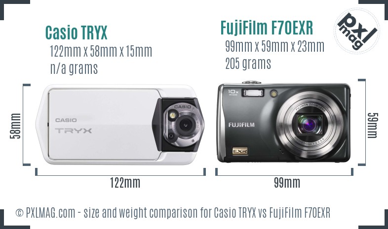 Casio TRYX vs FujiFilm F70EXR size comparison Casio TRYX vs FujiFilm F70EXR size comparison
