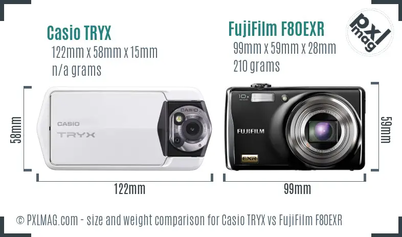 Casio TRYX vs FujiFilm F80EXR size comparison