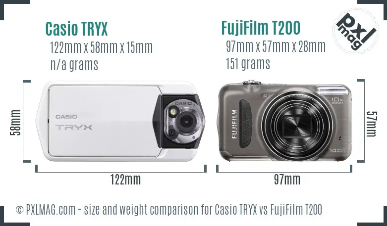 Casio TRYX vs FujiFilm T200 size comparison Casio TRYX vs FujiFilm T200 size comparison