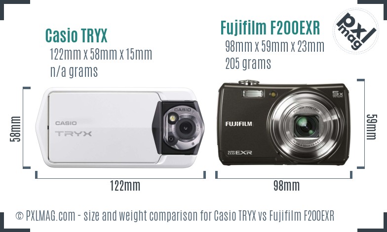 Casio TRYX vs Fujifilm F200EXR size comparison