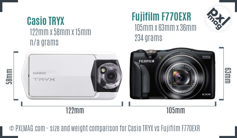 Casio TRYX vs Fujifilm F770EXR size comparison Casio TRYX vs Fujifilm F770EXR size comparison