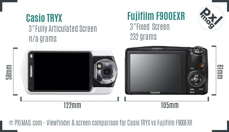 Casio TRYX vs Fujifilm F900EXR Screen and Viewfinder comparison