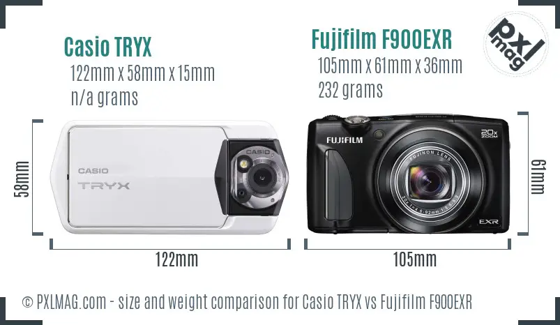 Casio TRYX vs Fujifilm F900EXR size comparison Casio TRYX vs Fujifilm F900EXR size comparison