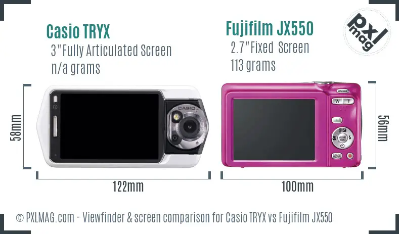 LCD screen and interface comparison