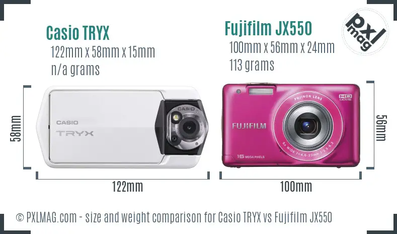Physical size and ergonomics comparison