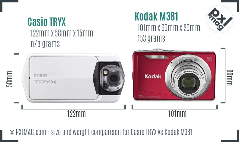 Casio TRYX vs Kodak M381 size comparison