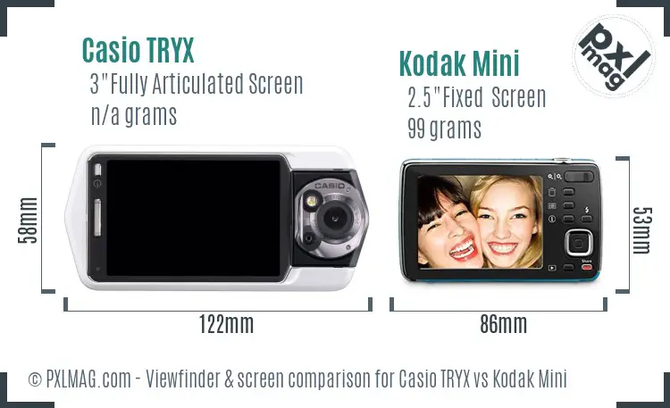 Casio TRYX vs Kodak Mini Screen and Viewfinder comparison