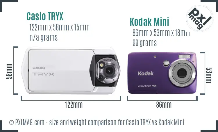Casio TRYX vs Kodak Mini size comparison