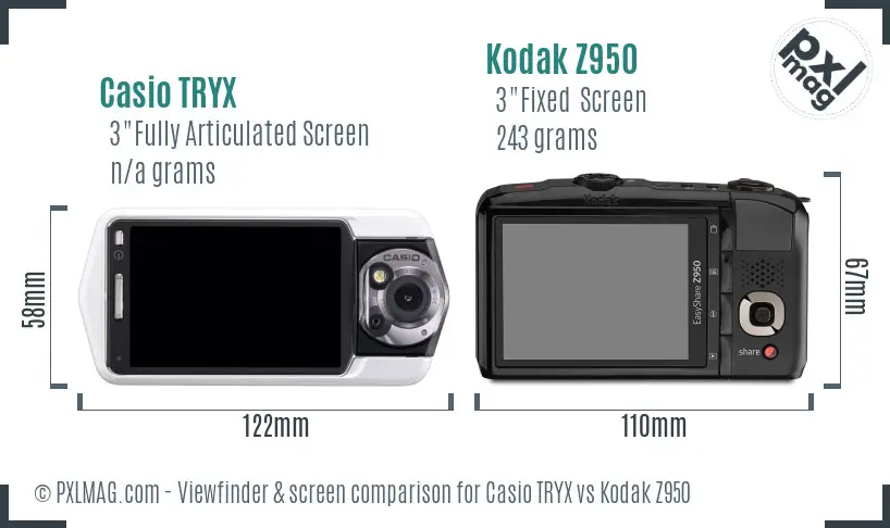 Casio TRYX vs Kodak Z950 Screen and Viewfinder comparison