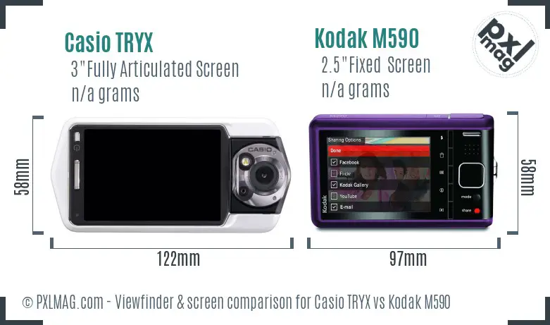 Casio TRYX vs Kodak M590 Screen and Viewfinder comparison
