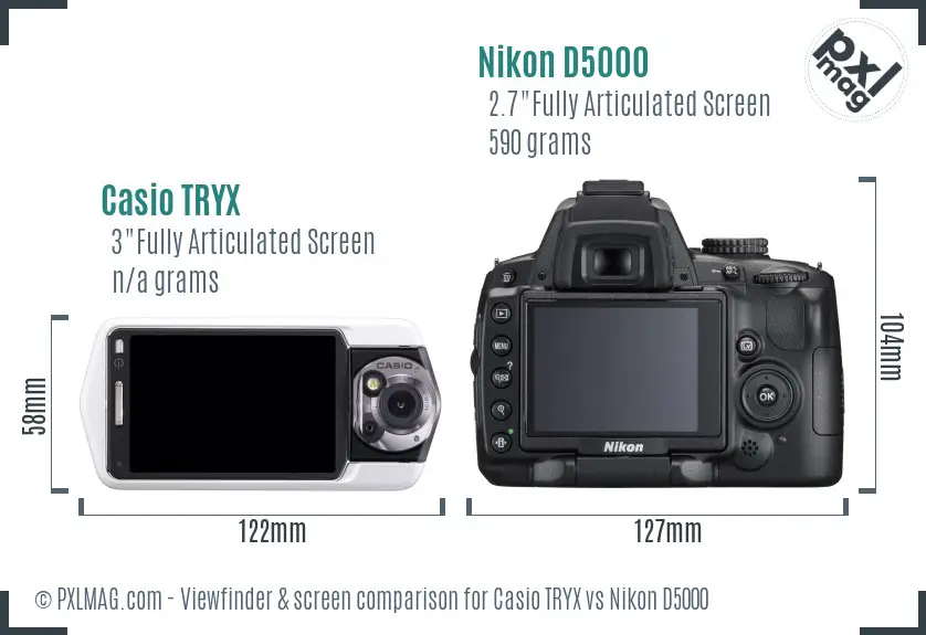 Casio TRYX vs Nikon D5000 Screen and Viewfinder comparison