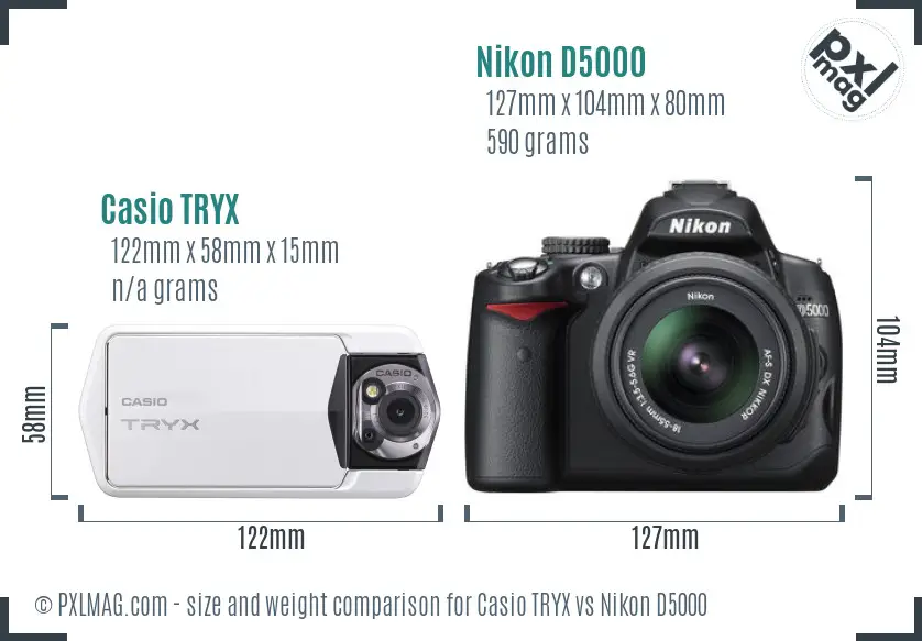 Casio TRYX vs Nikon D5000 size comparison