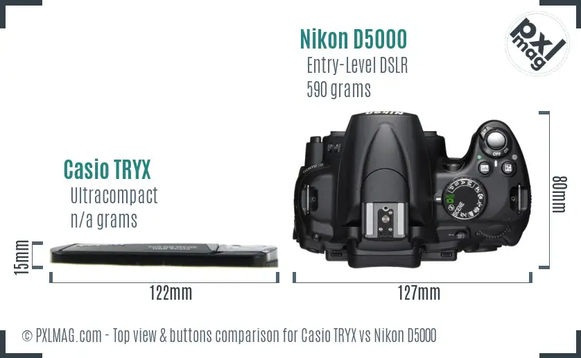 Casio TRYX vs Nikon D5000 top view buttons comparison