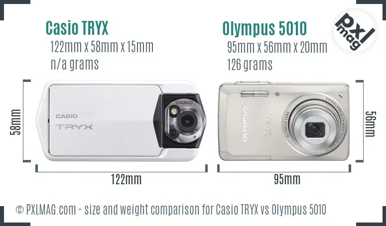 Casio TRYX vs Olympus 5010 size comparison