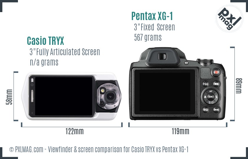 Casio TRYX vs Pentax XG-1 Screen and Viewfinder comparison