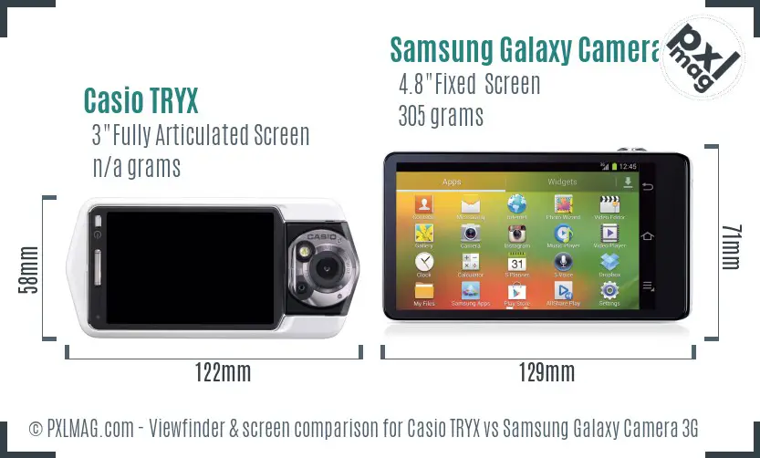Casio TRYX vs Samsung Galaxy Camera 3G Screen and Viewfinder comparison