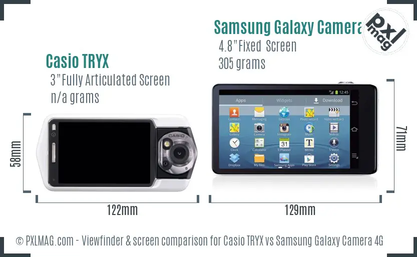 Casio TRYX vs Samsung Galaxy Camera 4G Screen and Viewfinder comparison