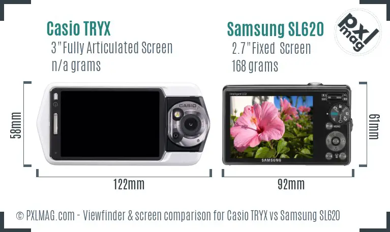 Casio TRYX vs Samsung SL620 Screen and Viewfinder comparison