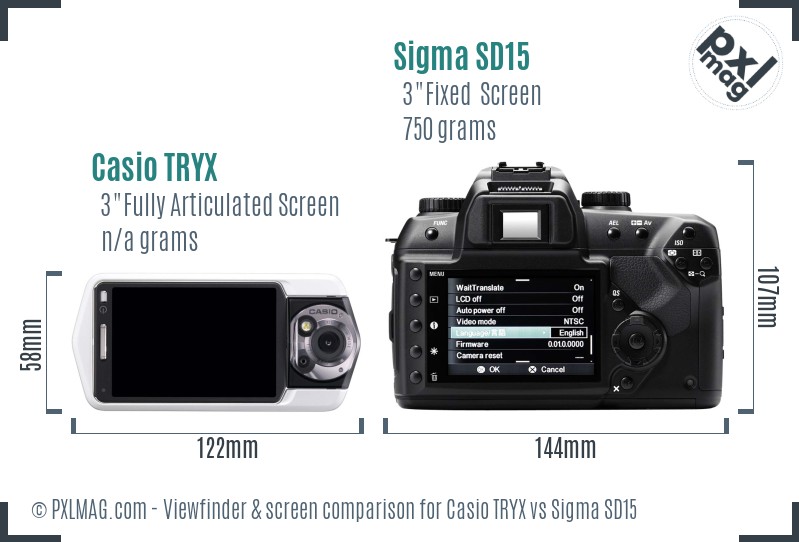 Casio TRYX vs Sigma SD15 Screen and Viewfinder comparison
