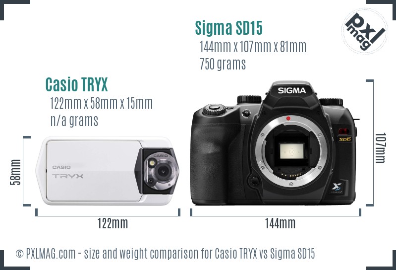 Casio TRYX vs Sigma SD15 size comparison Casio TRYX vs Sigma SD15 size comparison
