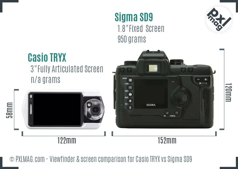 Casio TRYX vs Sigma SD9 Screen and Viewfinder comparison