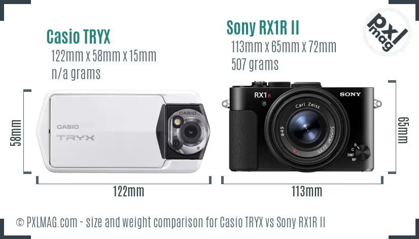 Casio TRYX vs Sony RX1R II size comparison
