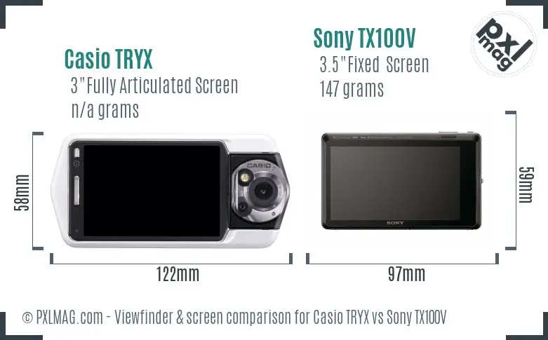 Casio TRYX vs Sony TX100V Screen and Viewfinder comparison