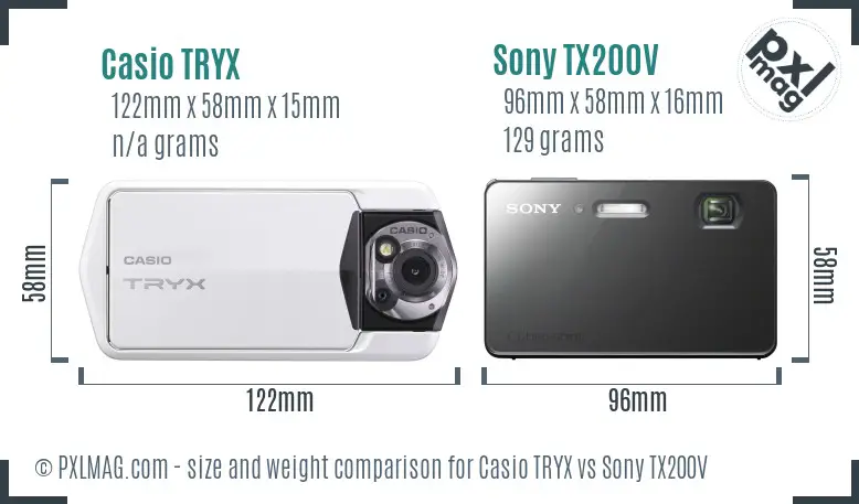 Casio TRYX vs Sony TX200V size comparison