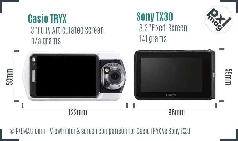 Casio TRYX vs Sony TX30 Screen and Viewfinder comparison