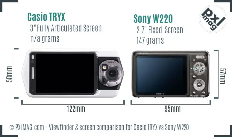 Casio TRYX vs Sony W220 Screen and Viewfinder comparison