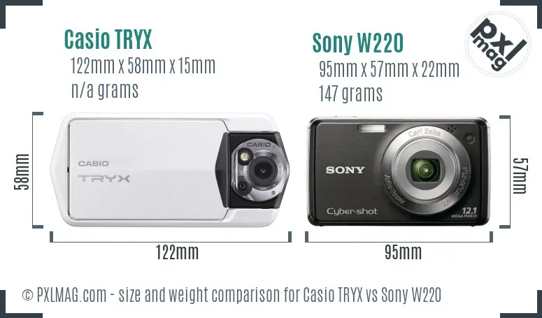Casio TRYX vs Sony W220 size comparison