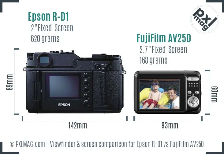 Epson R-D1 vs FujiFilm AV250 Screen and Viewfinder comparison