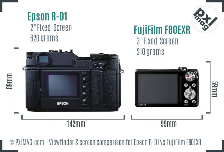 Epson R-D1 vs FujiFilm F80EXR Screen and Viewfinder comparison