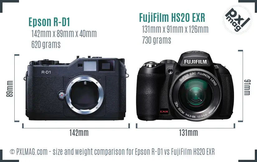 Epson R-D1 vs FujiFilm HS20 EXR size comparison