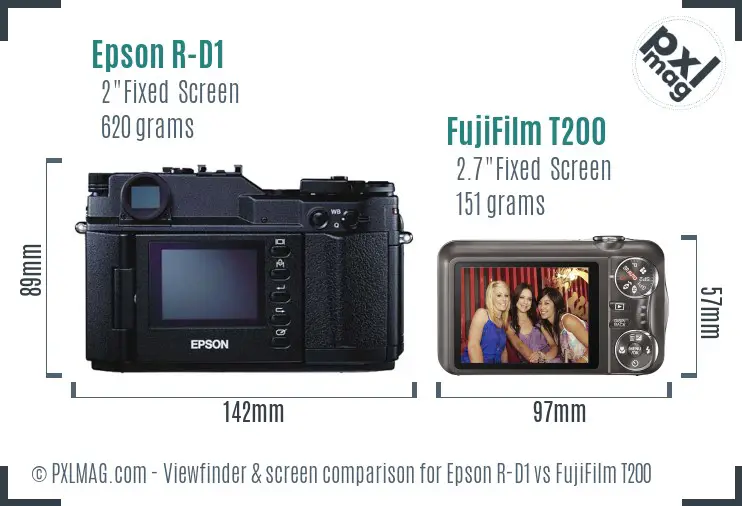 Epson R-D1 vs FujiFilm T200 Screen and Viewfinder comparison