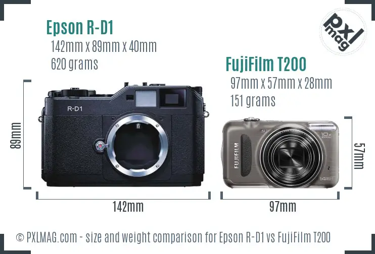 Epson R-D1 vs FujiFilm T200 size comparison