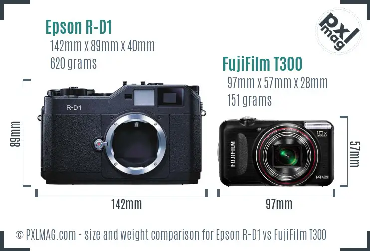 Epson R-D1 vs FujiFilm T300 size comparison