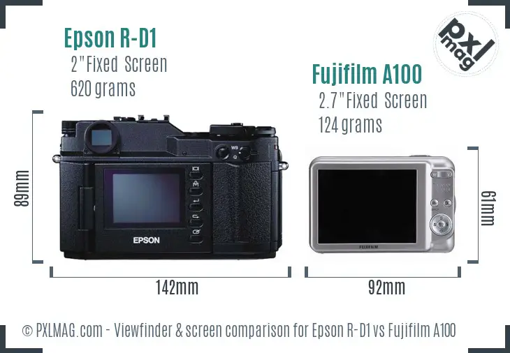 Epson R-D1 vs Fujifilm A100 Screen and Viewfinder comparison Epson R-D1 vs Fujifilm A100 Screen and Viewfinder comparison