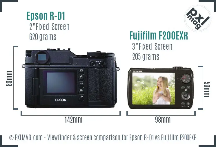 Epson R-D1 vs Fujifilm F200EXR Screen and Viewfinder comparison