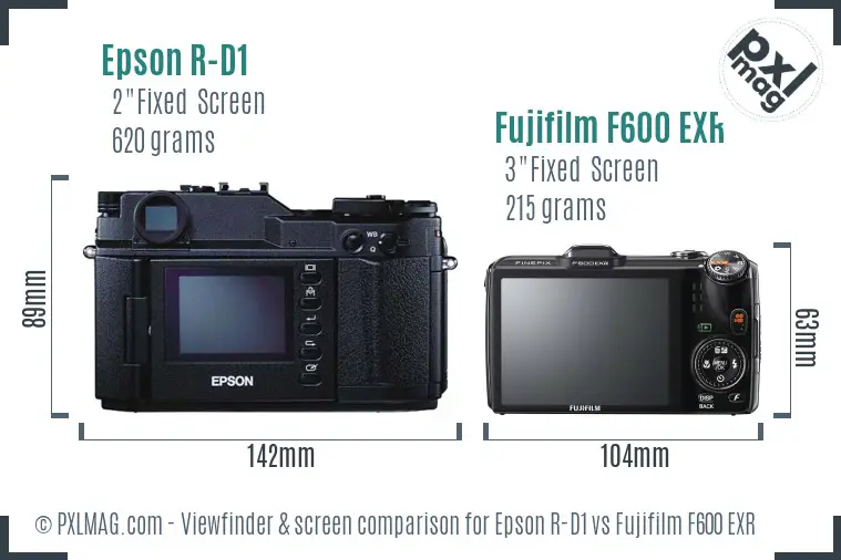 Back Screen and Interface