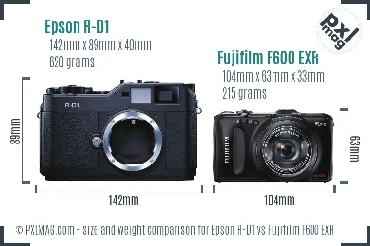 Size and Ergonomics Comparison