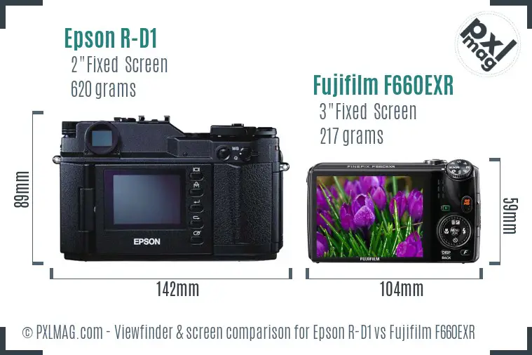 Epson R-D1 vs Fujifilm F660EXR Screen and Viewfinder comparison