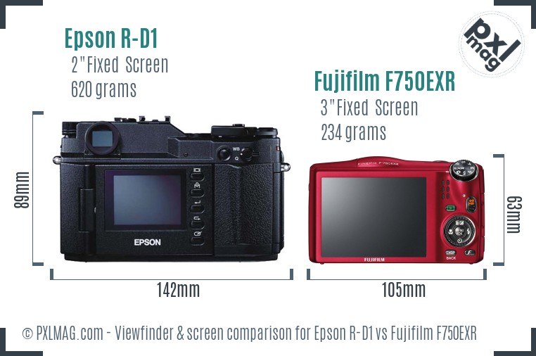 Epson R-D1 vs Fujifilm F750EXR Screen and Viewfinder comparison