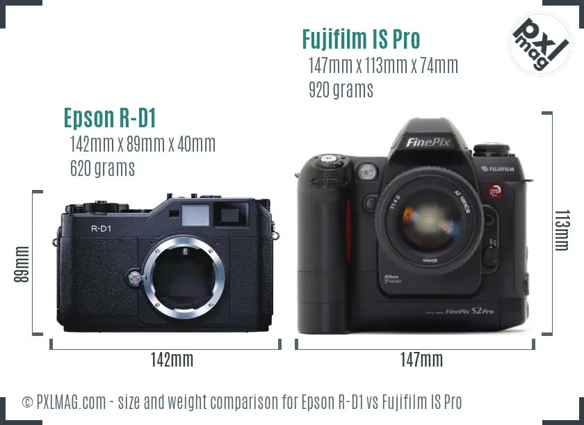 Size and ergonomic comparison