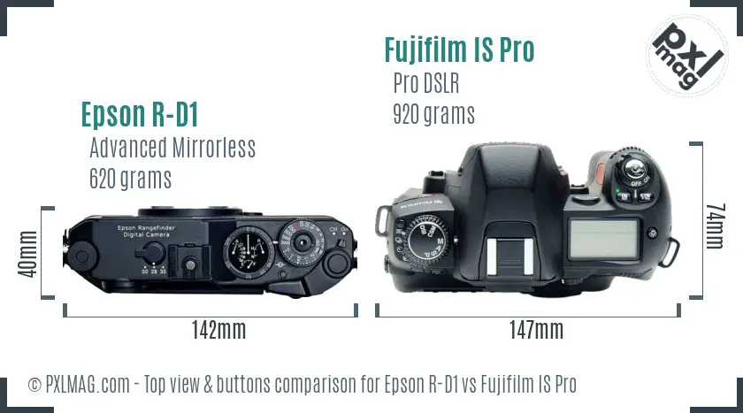 Top view design and control layout comparison