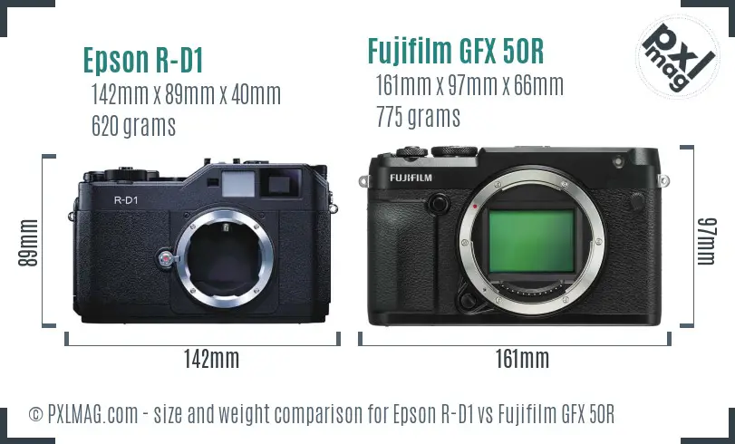 Epson R-D1 vs Fujifilm GFX 50R size comparison