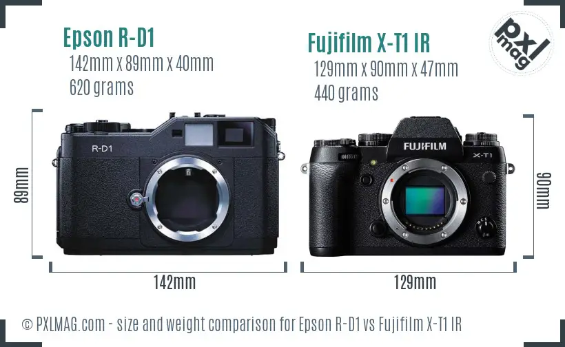 Epson R-D1 vs Fujifilm X-T1 IR size comparison