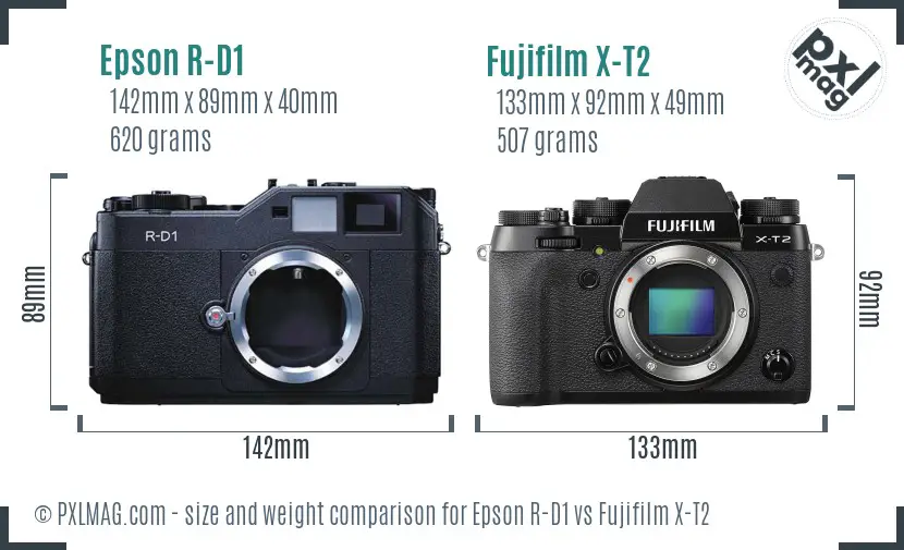 Epson R-D1 vs Fujifilm X-T2 size comparison