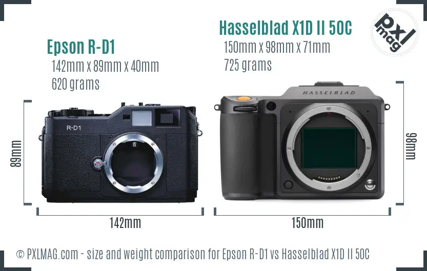 Epson R-D1 vs Hasselblad X1D II 50C size comparison
