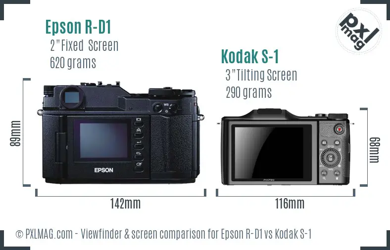 Epson R-D1 vs Kodak S-1 Screen and Viewfinder comparison